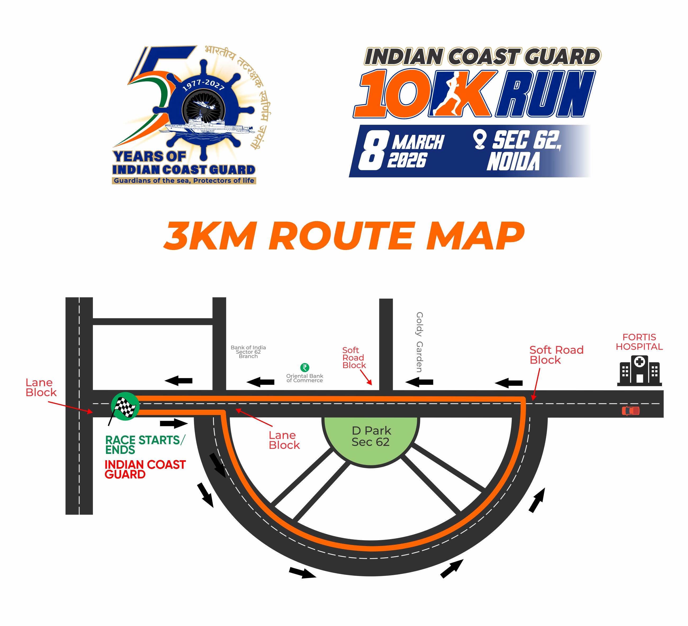 3KM Route Map